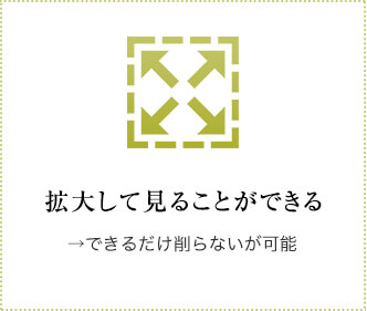 拡大して見ることができる→できるだけ削らないが可能